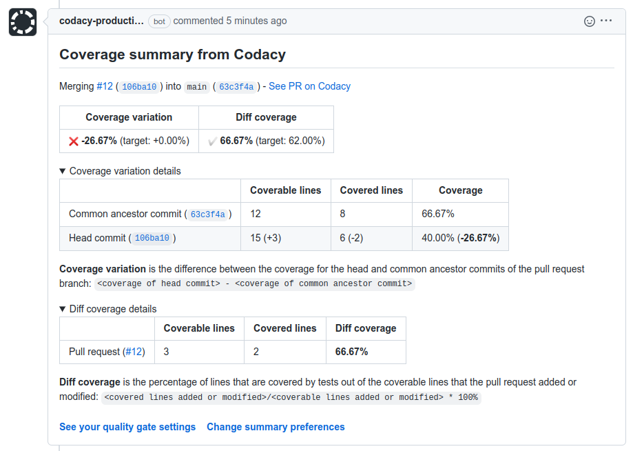 Coverage summary on GitHub